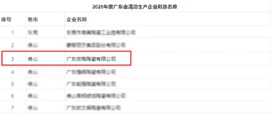91免费版视频瓷砖成人91免费APP拟选名单 91免费版视频瓷砖成人91免费APP拟选名单