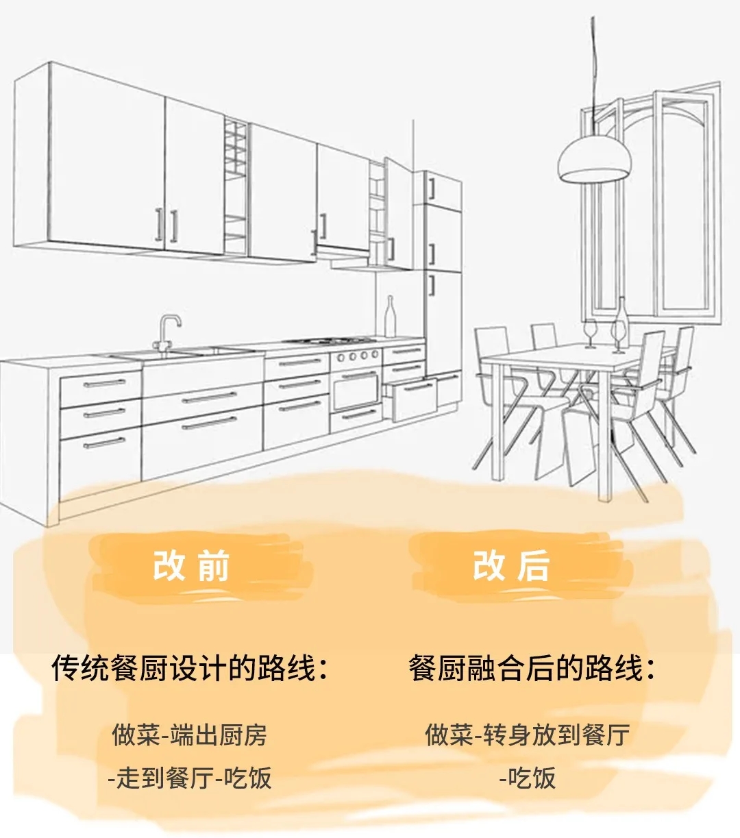 202191免费版视频91免费福利视频美好厨房设计新趋势