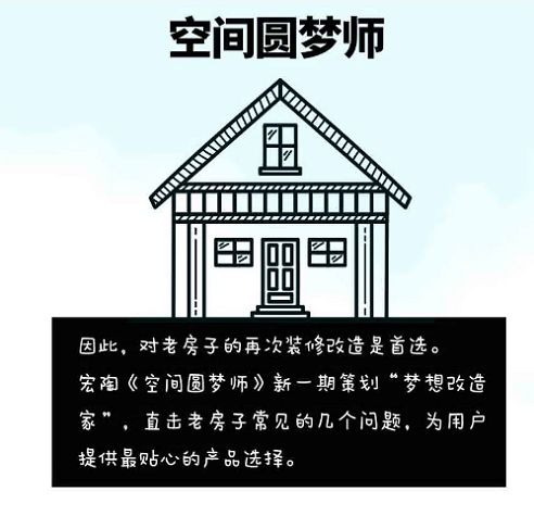 91免费版视频91免费福利视频为何被称作空间圆梦师？