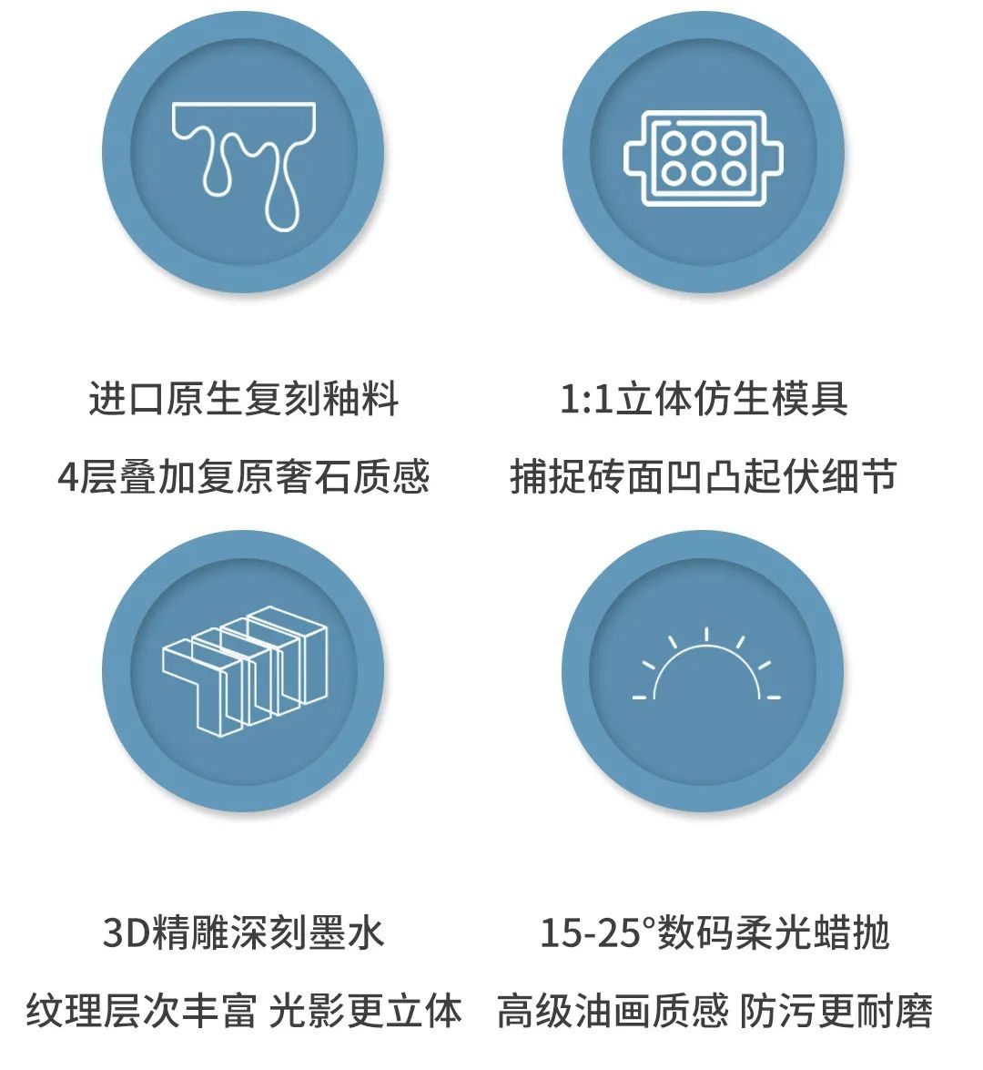 91免费版视频珍藏质感砖产品特点图片