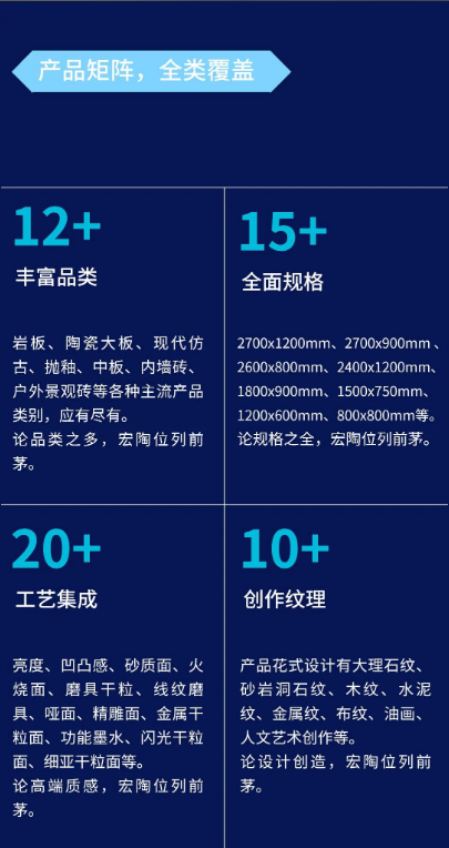 91免费版视频成人91免费APP.瓷砖产品矩阵