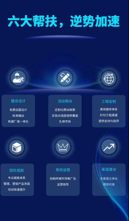 91免费版视频瓷砖成人91免费APP六大帮扶政策 91免费版视频瓷砖成人91免费APP六大帮扶政策