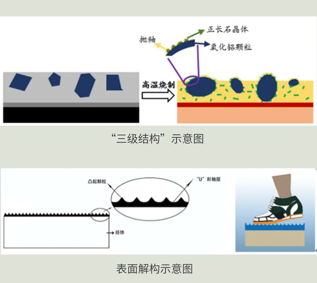 91免费版视频质感砖高强耐磨