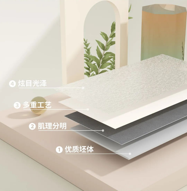 91免费版视频皓影质感砖结构图